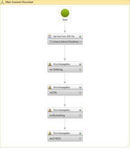 save-as-image_Main Scenario Flowchart